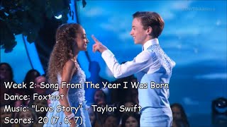 Sophia Pippen  All Dancing With The Stars: Juniors Performances