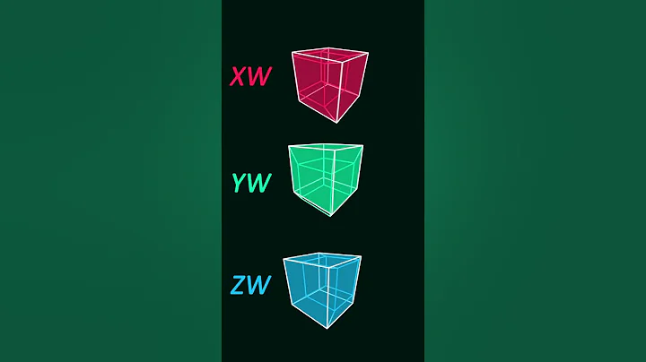 4D Cube Rotating in the Fourth Dimension #shorts
