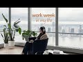 Work Week In My Life as a Data Scientist at Spotify | productive vlog + living in nyc