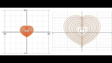 Create A HEART Beautiful Emoji In 💗💗💗💗  Desmos Graph...  Full HD. Very Creative, Very Funny.