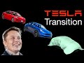 Tesla Tech Transition - Model 3 &amp; Model Y to 2023 Compact
