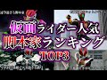 【ゆっくり解説】一位はあのレジェンド脚本家!?面白過ぎる脚本家ランキングTOP3徹底解説! 仮面ライダーオーズ