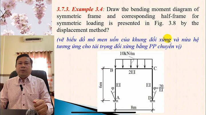 Bài tập ví dụ về tải trọng xung năm 2024