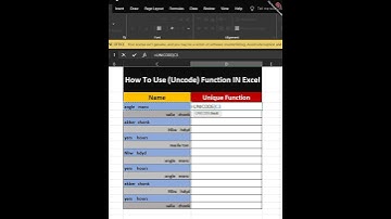 UnCode Function In Excel Short Video Trick 18 Second #spreadsheetmagic #columnformatting
