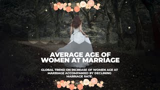 Average age at marriage - People are marrying later (1990-2017).  WHY?