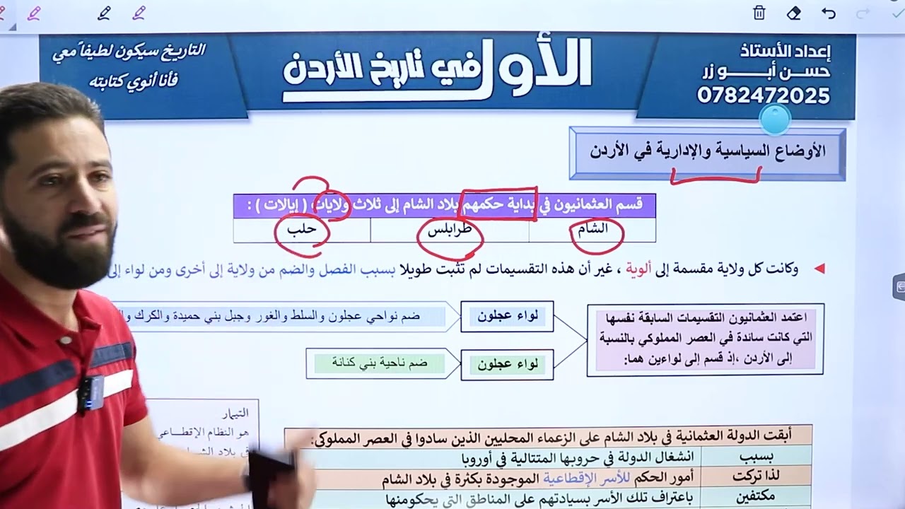 شرح مكثف تاريخ الأردن الفصل الأول  الوحدة الثالثة الجزء الأول  لجيل 2008