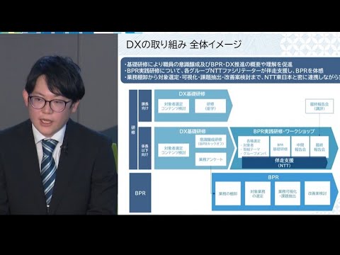 NTT東日本 「地域創生DX会議～綾瀬市庁内DX～」