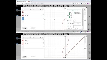 Collaborative graphing in Groupworld using Desmos