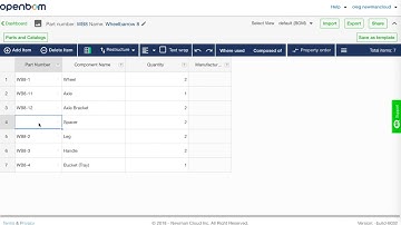How to create multi-level BOM from scratch using OpenBOM