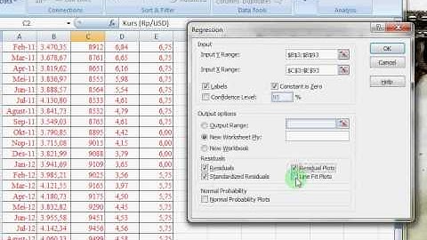 Regresi Linear Berganda dengaan Excel