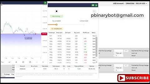 New Binary.com Bot - Smart FX Binary Bot | Absolute Reveal Proven Binary Bot