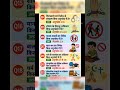 #भारतीयसंविधान #मौलिकअधिकार #भाग3 #IndianConstitution #FundamentalRights#shortsfeed #shorts #viral