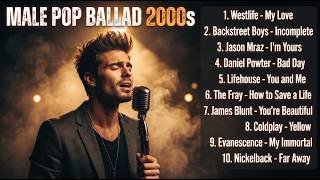 Soft Pop Ballads Collection | AI Music Inspired by Coldplay & OneRepublic screenshot 5