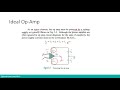BFM2303 - Operational Amplifier: Basic function