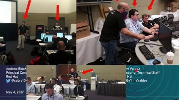 Managing the lifecycle of your OpenShift cluster from installation and beyond - Lab L104353