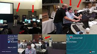 Managing the lifecycle of your OpenShift cluster from installation and beyond - Lab L104353