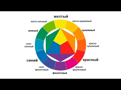 Видео: Цветовой круг Иттена. Как смешивать цвета? Как сочетать цвета?