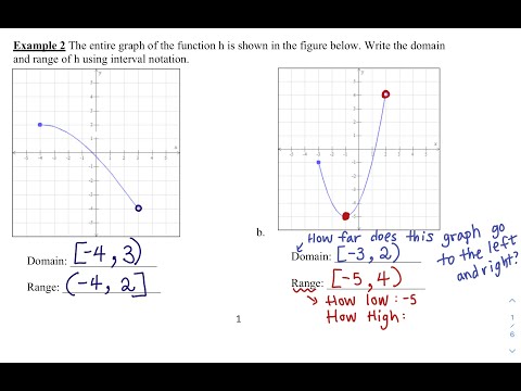 MTH 161 Section 1.3 Notes Example 2(b)
