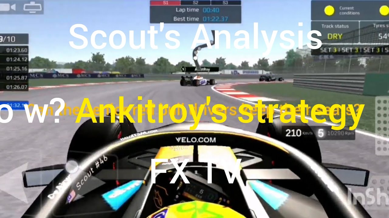 Scout's Analysis on how Ankitroy's strategy almost worked out (FX TV)