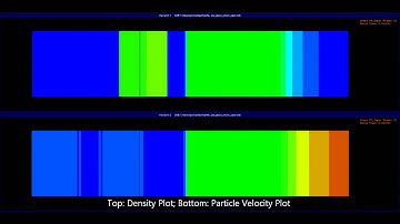 Spallation at High Flyer-plate Impact Velocity, Non-Linear Inelastic Model - 2