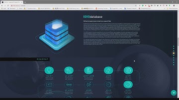 IOVO ICO Review - Product, RoadMap, ICO Details (Part 2)