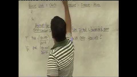 CVP Analysis   Lecture 11 Part 4   DKC   CA Fianl Video Lectures