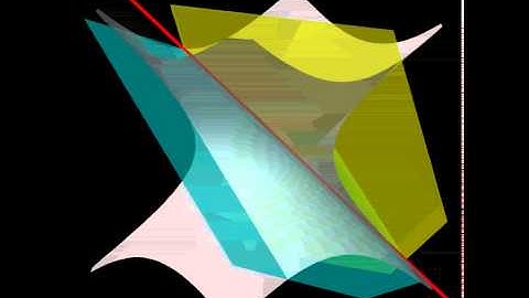 Hyperboloid of one sheet - intersection of 2 planes