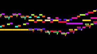 Domenico Scarlatti - Sonata in c minor, Allegro, Sonatas for harpsichord