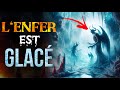 Voil ce quest rellement lenfer 