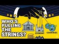 The Real Controllers of the Global Financial System