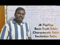 JK Flip-Flop FULL Concept 💯 Truth vs Characteristic vs Excitation Explained EASY!
