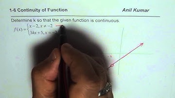Determine Coefficient to make Piecewise Function Continuous