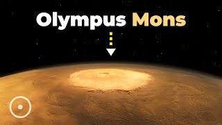 Why Is Mars' Olympus Mons So Big?
