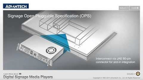 Advantech - Solution Digital Signage - Signage Open Pluggable Specification (OPS)