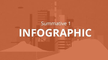 Infographic (Brief introduction to Aquaponics)