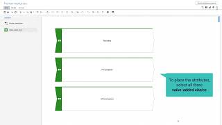 How to structure business processes