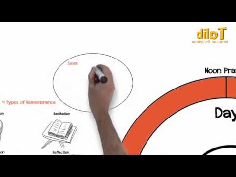 Имам аль-Газали. "Как провести день, правильно"