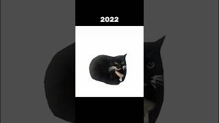 Celebrity Where Are The Cat Famous Memes Now?💔🕊️ (ThenVsNow) #shorts Profile