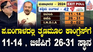 India Today-Axis My India Exit Poll | ಪ.ಬಂಗಾಳದಲ್ಲಿ ತೃಣಮೂಲ ಕಾಂಗ್ರೆಸ್‌ಗೆ 11-14 , ಬಿಜೆಪಿಗೆ 26-31 ಸ್ಥಾನ