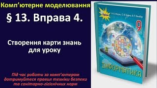 § 13. Вправа 4. Створення карти знань для уроку | 9 клас | Морзе § 13. Вправа 4. Створення карти знань для уроку | 9 клас | Морзе