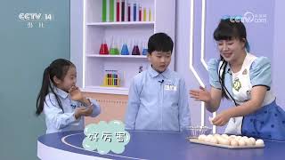 zhi hui shu 20260129 hua yu dong man