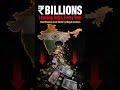 Illegal Immigrants in India: The Real Economic Cost Nobody Talks About 💸 #indiaeconomy #india #yt