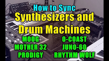 Tutorial and Demo: How to Sync Synths, Sequencers, and Drum Machines #synthesizers, #drummachines