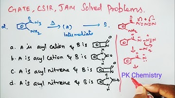 Organic Chemistry l Curtius I Schmidt I Beckmann rearrangement l Solved problems l JAM l CSIR l GATE