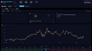 2026-08-24 | SPX Options LIVE — GEX Analysis, Gamma Flip & Key Levels
