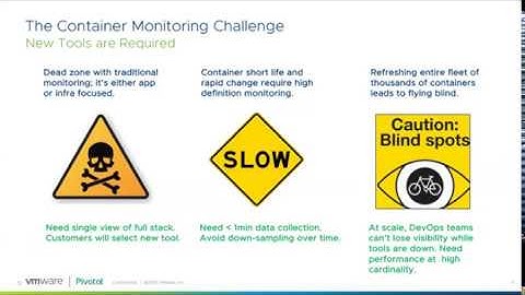 No More Blind Spots: Delivering Containerized Services Reliably with PKS and Wavefront