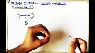 Problem 7 Statement Two masses connected to a spring undertaking SHM