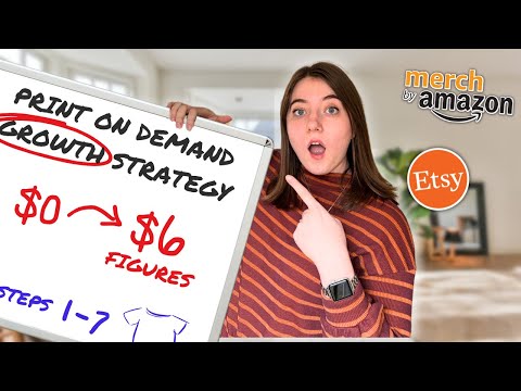 WHAT I WISH I KNEW BEFORE STARTING PRINT ON DEMAND: Watch This BEFORE Starting Etsy or Amazon 2024