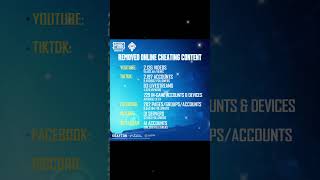PUBG MOBILE | BAN PAN Monthly Poster