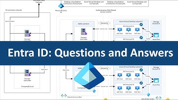 Entra ID: Questions and Answers